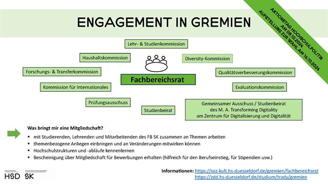 2024_09_26_Powerpoint-Folie_Engagement in Gremien_Aktionstag(1)